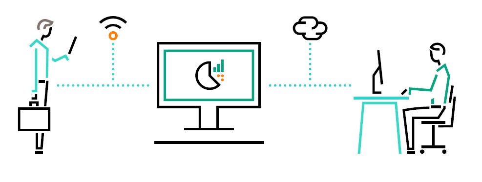 Özel Bulut (Private Cloud)